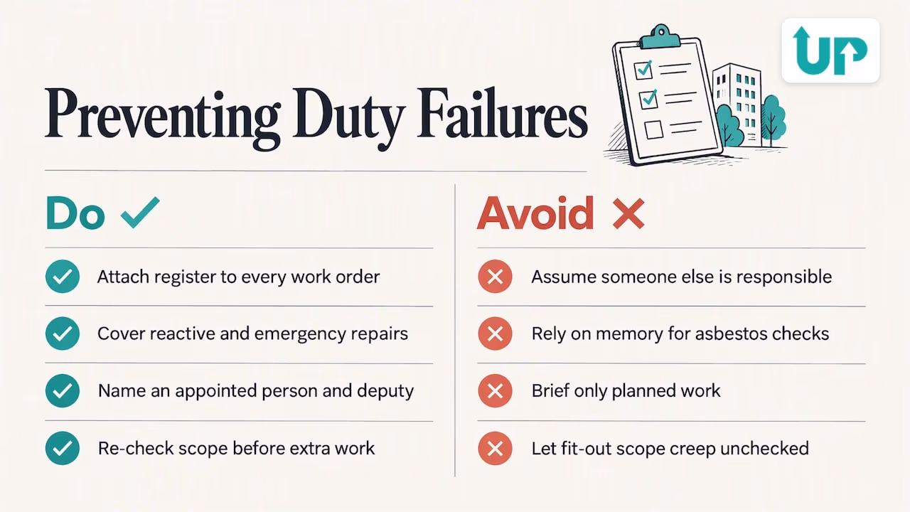 Our perspective: where the duty usually breaks down — overview diagram
